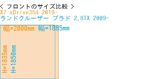 #X7 xDrive35d 2019- + ランドクルーザー プラド 2.8TX 2009-